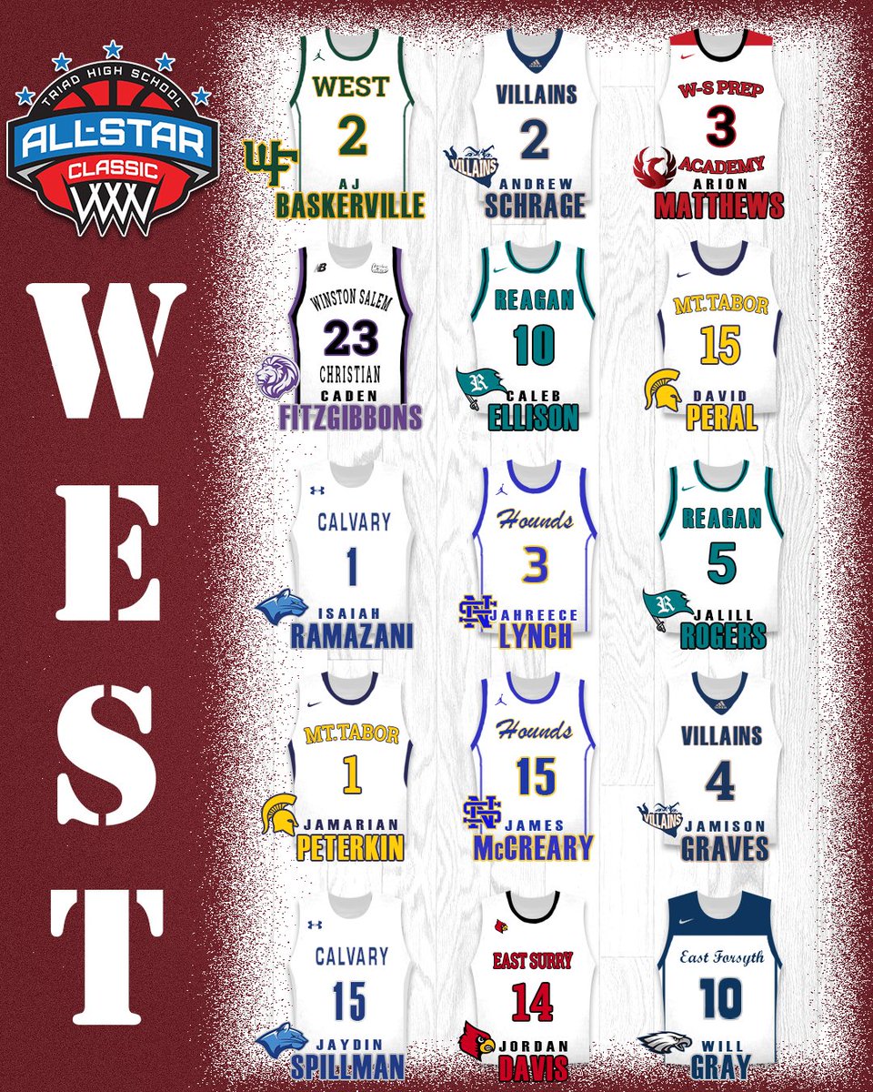 Triad All-Star Classic tweet media
