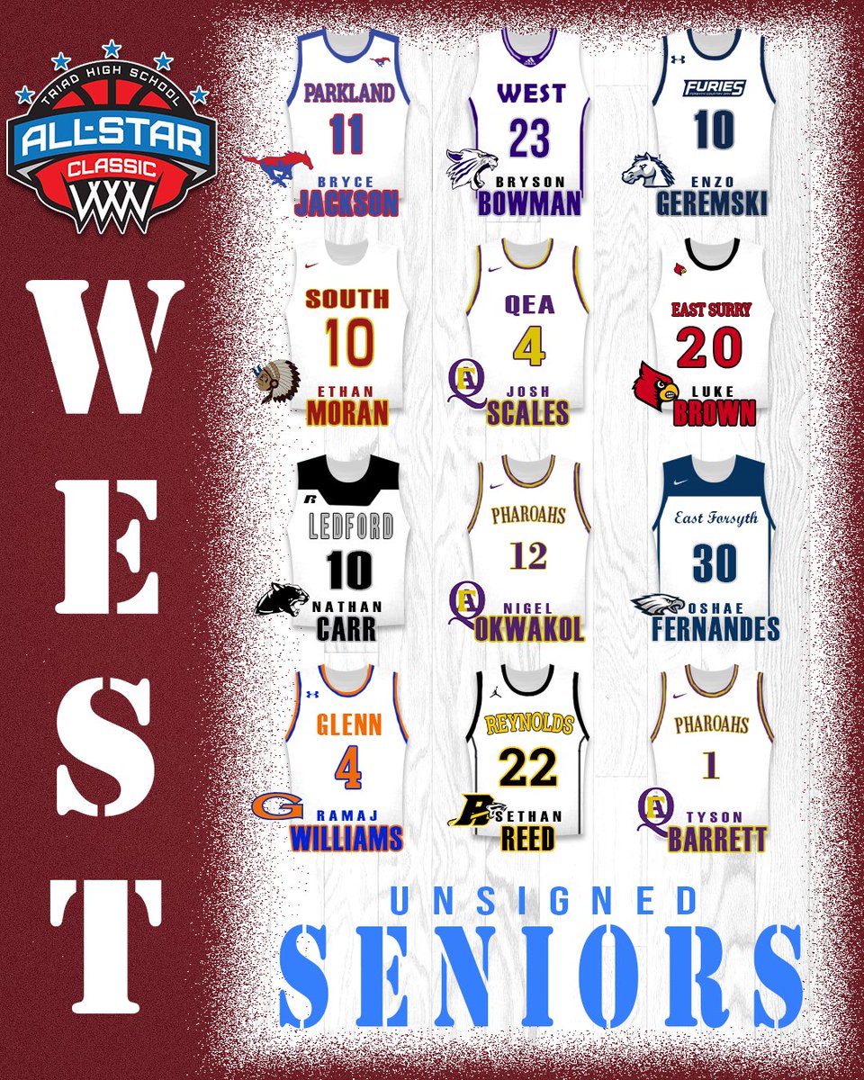 🗣️Time to celebrate our young men!

🚨Our 2023 <a href="/ChampionUSA/">CHAMPION</a> <a href="/TriadAllStar/">Triad All-Star Classic</a> Boys Rosters‼️