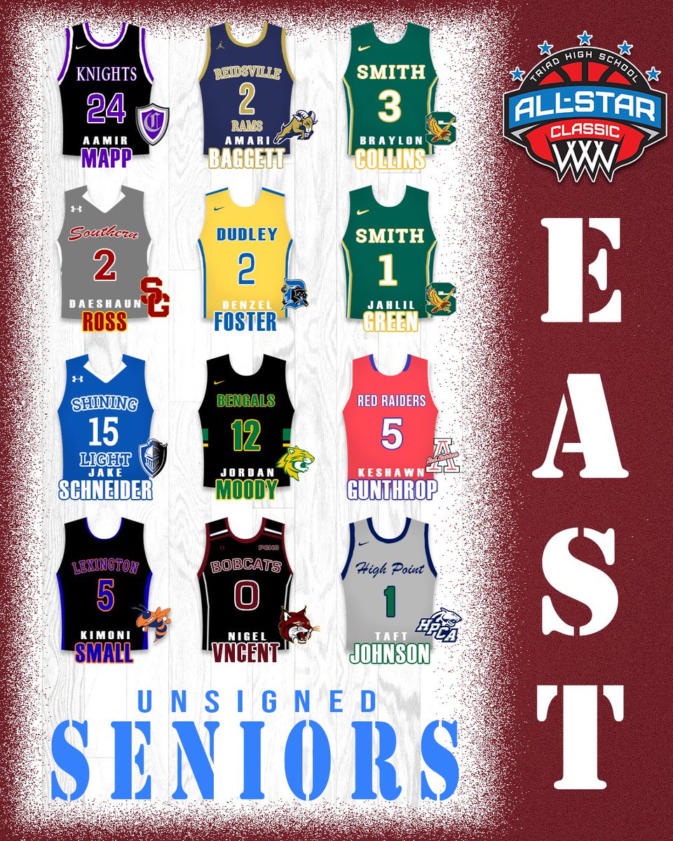 Triad All-Star Classic tweet media
