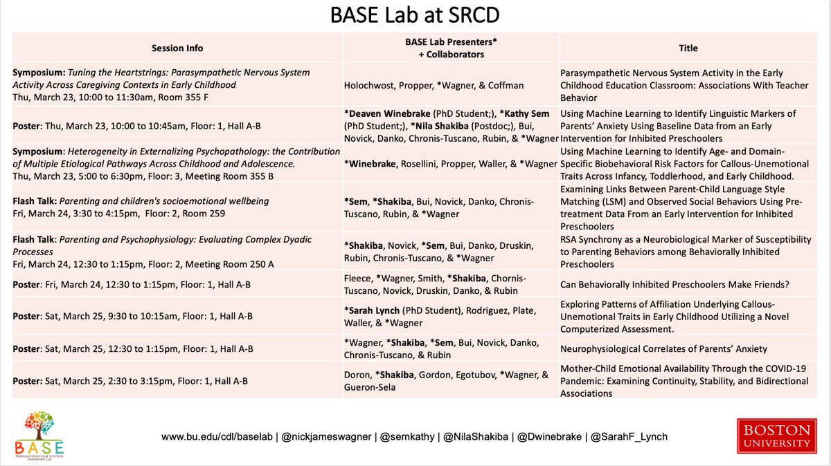 The <a href="/base_lab_bu/">BASE Lab</a> will be at #SRCD23! Come say hello! <a href="/semkathy/">Kathy Sem</a> shares work on language and children's sociability, <a href="/SarahF_Lynch/">Sarah Lynch</a> shares a novel assessment she developed to study affiliation, @NilaShakiba shares work on physiology and risk, and much more! <a href="/SRCDtweets/">Society for Research in Child Development</a>
