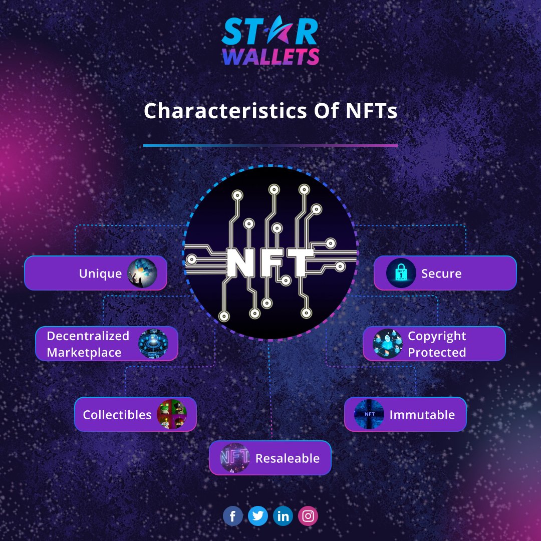 StarWallets's tweet photo. Characteristics of NFTS:-
Secure your future with StarWallets NFT staking platform - launching soon!
Stay tuned for more details!!
#NFT #Staking #EarnMoney #starwallets
#nft #nftart #nfts #crypto #nftartist #blockchain t #nftart #nfts #art #crypto #digitalart #Stockmarketindia https://t.co/WdxoSfu5XK