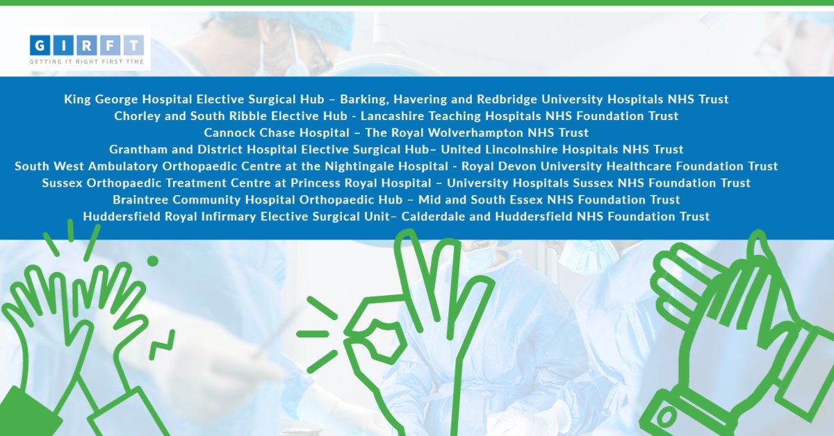 NHSGIRFT's tweet photo. 🥳 Congrats to @LancsHospitals, @BHRUT_NHS, @RWT_NHS, @ULHT_News, @RoyalDevonNHS, @UHSussex, @MSEHospitals and @CHFTNHS and all the hub surgical teams that have contributed towards their accreditation.
Read more:
https://t.co/WiBBaP2iOD
3/3 https://t.co/cOJ7j3FwKV