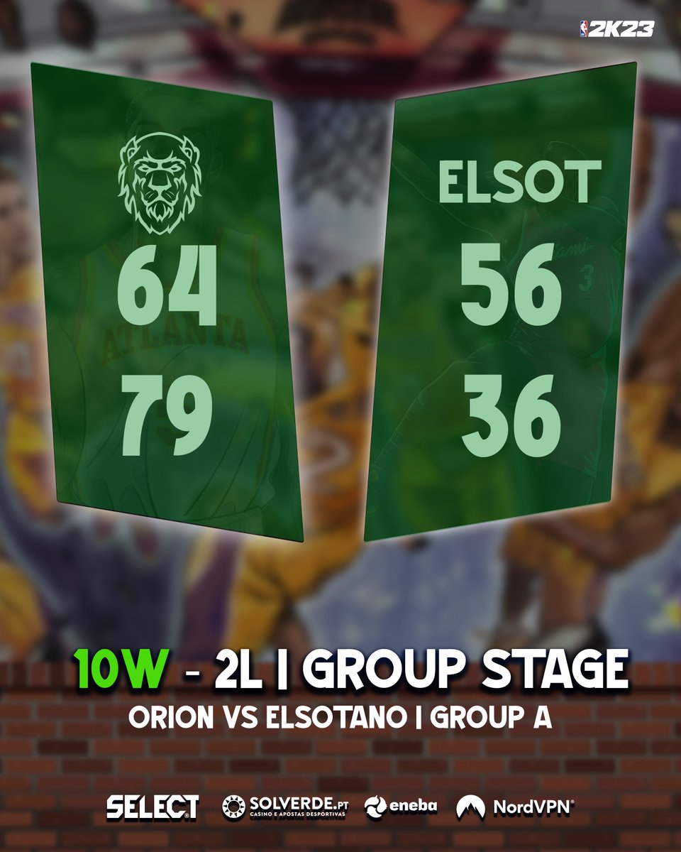 10W-2L. What else? 😍

GG #ElSotano! Yesterday we won our game by 2-0, with 10 wins and only 2 losses. We remain leaders in Group A! ⚔️

Results: 👇
ORN 64 - 56 ELSOT
ORN 79 - 36 ELSOT

#GOORION #OrionNBA #ORIONWIN