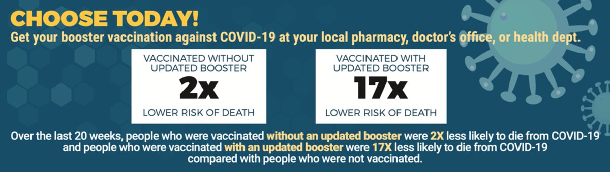 Are you struggling with talking points about the COVID-19 Bivalent booster?  Here is a link to some talking points for Nebraskans that may help: icap.nebraskamed.com/2023/03/08/cov…
#NebraskaICAP #HealthcareHeroes #ChooseToday #GetVaccinated