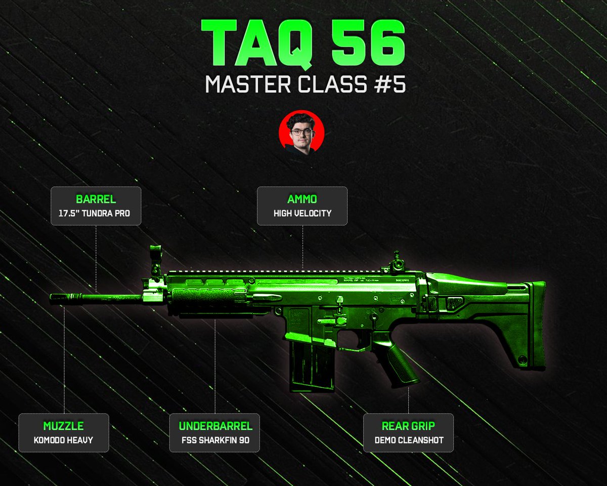 The TAQ-56 Master Class #5

🔫 The "Beam Class"
🤖 Ran by the Human Turret <a href="/OctaneSam/">Sam “Octane” Larew</a>
🏹 TAQ-56 Class with the least recoil

More loadouts here: breakingpoint.gg/taq-56-masterc…