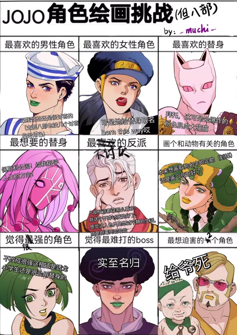 最近刚看完jojolion,填了一个八部jojo的角色挑战 