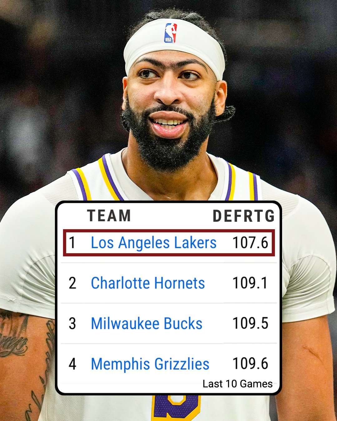 rui-fanatic-on-twitter-sportscenter-we-are-the-best-team-in-the-nba