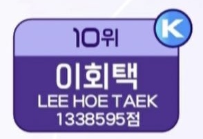 mongnoonaa's tweet image. Here is the current results for 2nd round elimination, he's on 10th (per March 9, 2023) 

Put your head up, wipe your tears, and keep voting for him. Let's make him back on Top 9 on the 2nd round! Thank you 🫶

#Hui #후이 #LeeHoeTaek #이회택