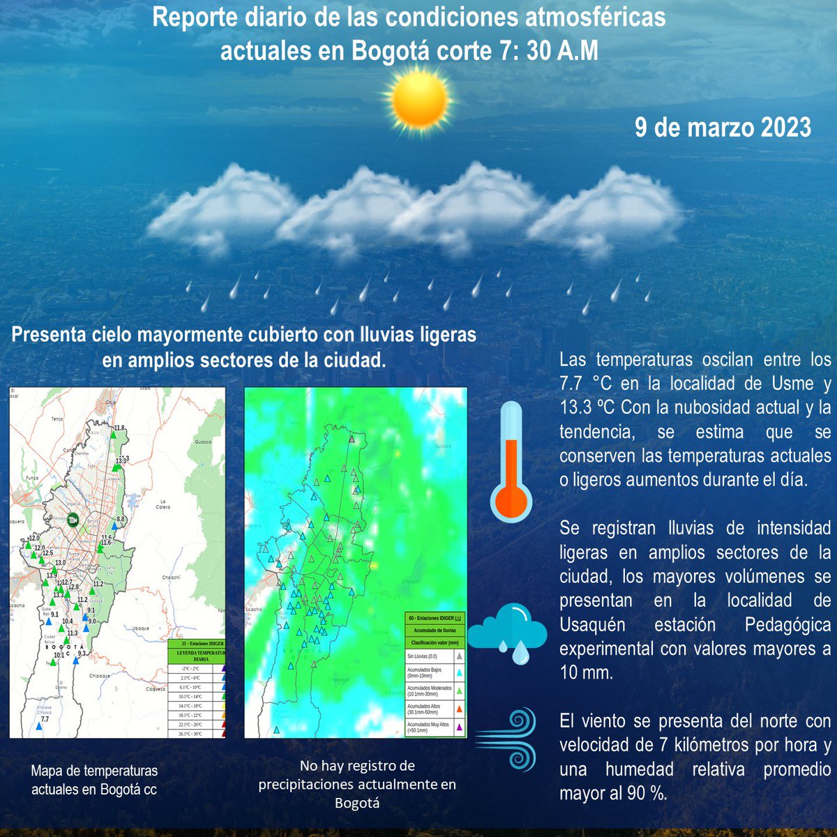 El Sistema de Alerta de Bogotá utiliza diversos instrumentos de medición en tiempo real para conocer dónde está lloviendo y dónde lloverá en la ciudad.  

Consulte  el link: sire.gov.co/web/sab