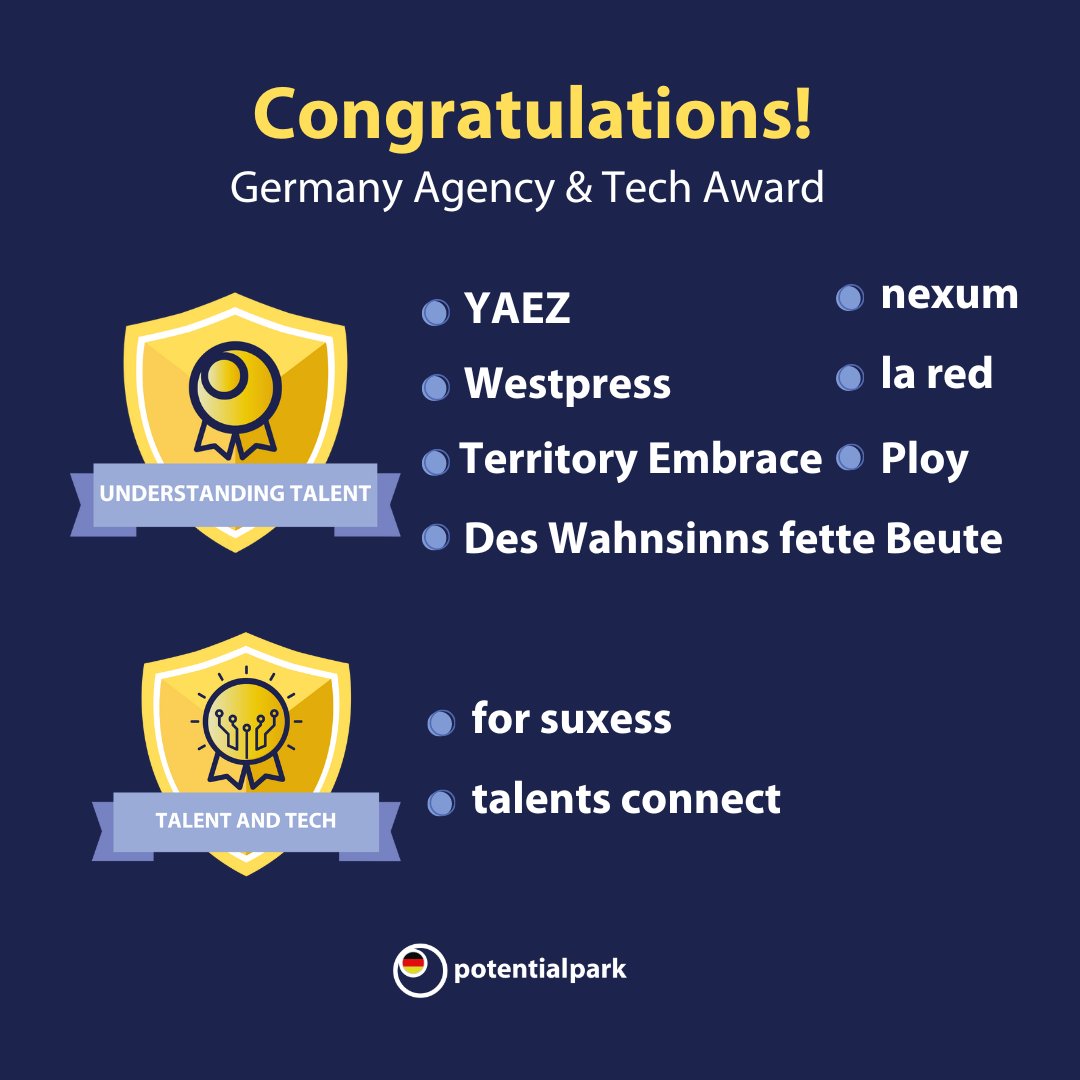 Die 2023 Potentialpark Agency und Tech Awards!
Herzlichen Glückwunsch an die Gewinner im Jahr 2023! <a href="/YAEZagency/">YAEZ GmbH</a> @westpress_de <a href="/tt_embrace/">EMBRACE</a> <a href="/fettebeutecom/">DWFB</a> <a href="/nexum/">nexum AG</a> la red, ploy.agency, for suxess, <a href="/talents_connect/">Talents Connect</a>
#TalentCommSummit #TalentCommunication