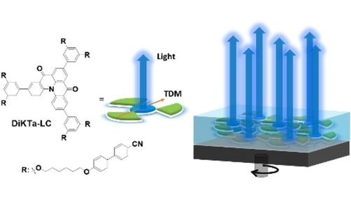 Angewandte Chemie tweet media