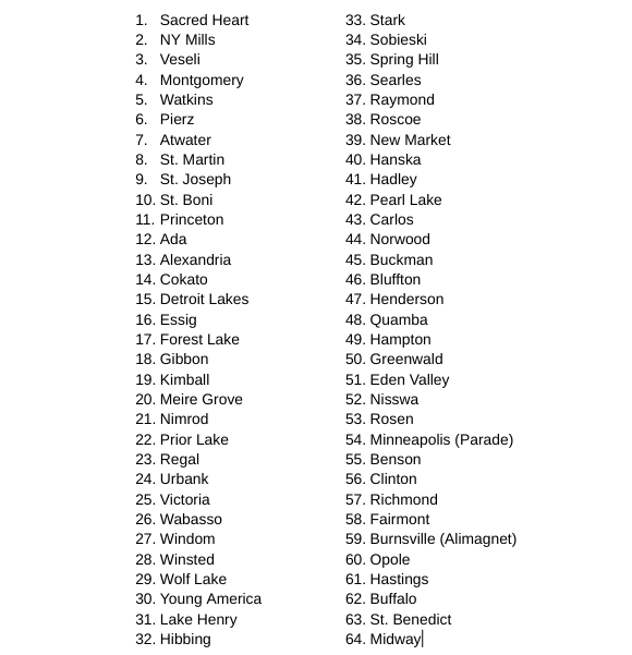 Town Ball Tuesdays tweet media