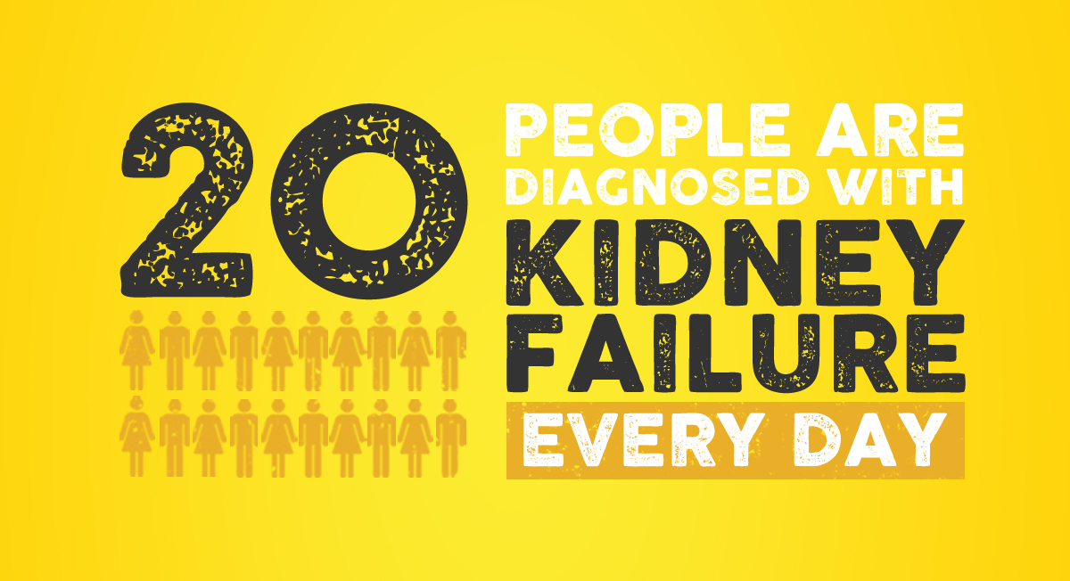 Kidney disease can affect anyone. Twenty people are diagnosed with kidney failure daily. It's getting harder to ignore. We must do more. Let's shout from the rooftops what a big deal it is! Please share, so everyone knows. #WorldKidneyDay #KidneysMatter