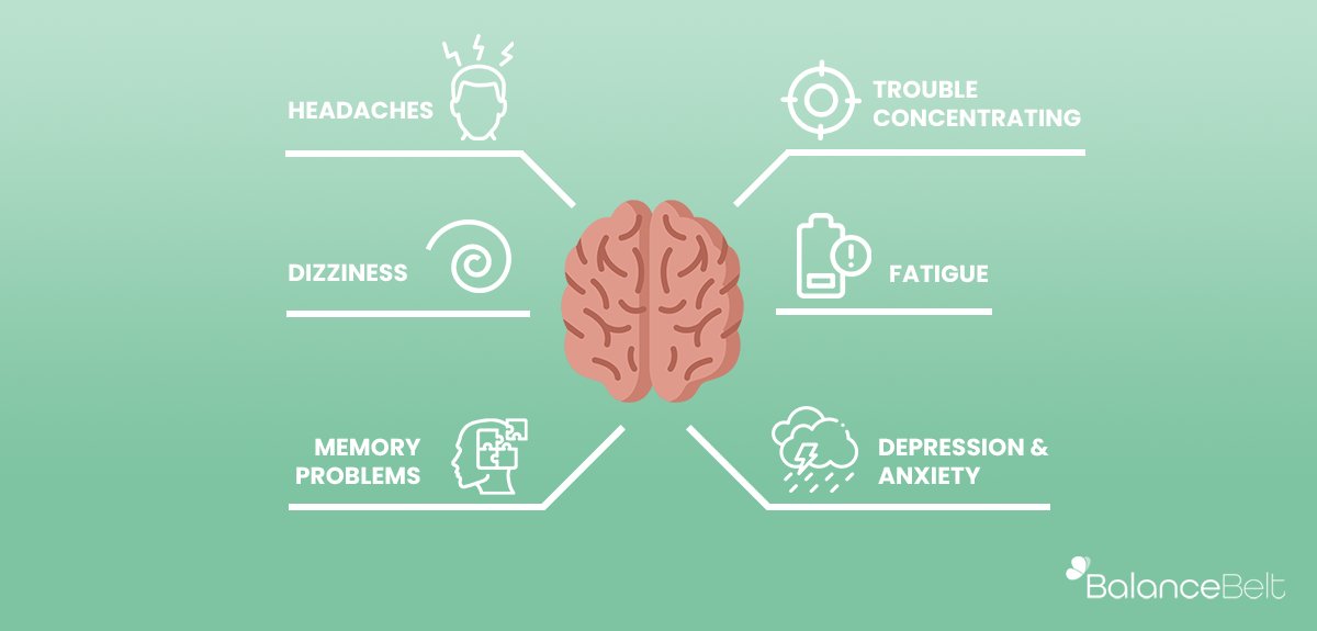 The BalanceBelt tweet media