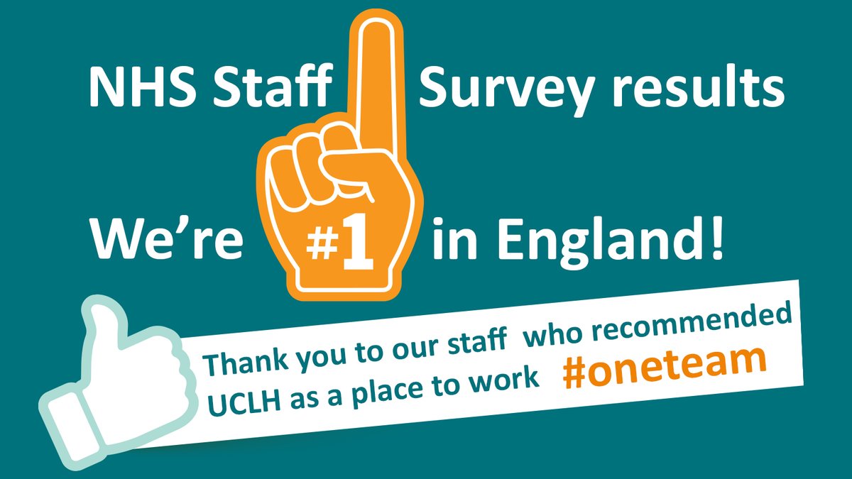 We're proud that our staff have rated UCLH as the top trust in England to work at! Thank you to everyone who took the time to complete the 2022 NHS Staff Survey & for sharing your views. We are #OneTeam 
#NHSStaffSurvey  uclh.nhs.uk/news/uclh-top-…