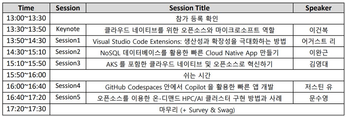 justinchronicle's tweet image. Azure Open-Source Day 2023 in Seoul

저는 &quot;#GitHubCodespaces 와 #GitHubCopilot 으로 개발 생산성 향상시키기&quot;라는 주제로 발표합니다.

* 2023년 3월 17일
* 한국 마이크로소프트 13층
* aka.ms/AzureOSSDay202…

#AzureOSSDay #AzureOSSDaySeoul #많관부 #많참부