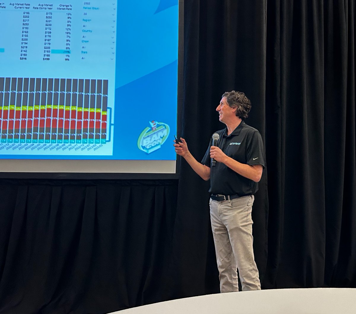 After an excellent opening day, we’re back with Day 2 of BAMCon 2023. First up: all things air. Expert panelists will dive into the hottest topics, including #NDC, content fragmentation, and volume commitments. It’s a great day to be in Dallas!
#BusinessTravel #TravelTechnology
