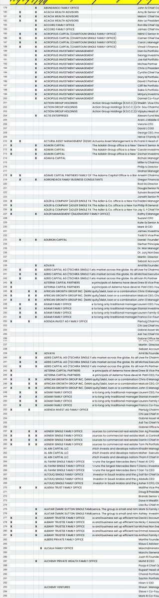 Brian Ortiz tweet media