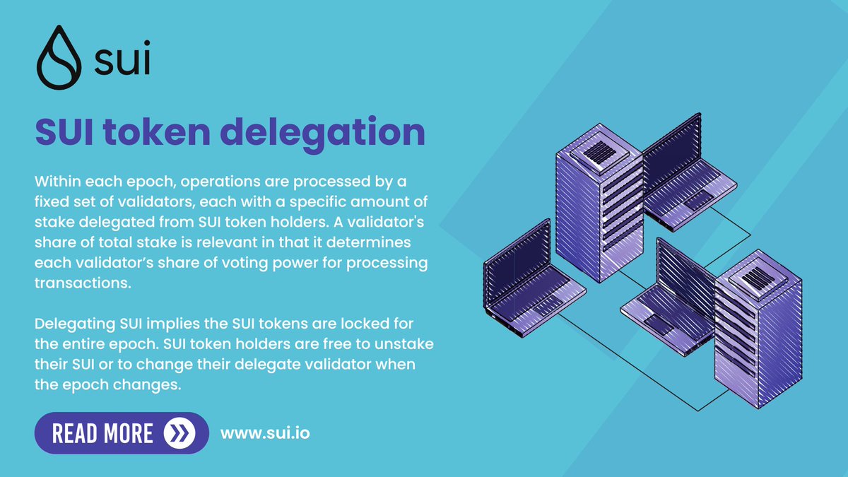 Made a new infographic about @SuiNetwork 🔝

SUI token delegation 👇

#Sui #blockchain #Move #gems #MoveLang #web3 #SuiFan