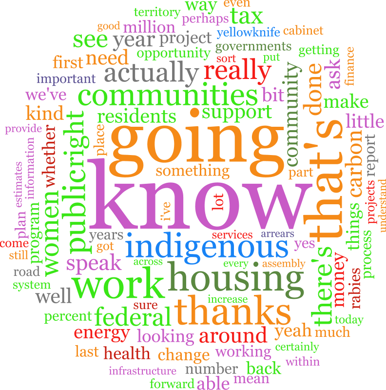 Hansard Blues for Wednesday March 8, 2023 @ hansard.opennwt.ca/debates/2023/3… #wordoftheday is 'know' #nwtpoli