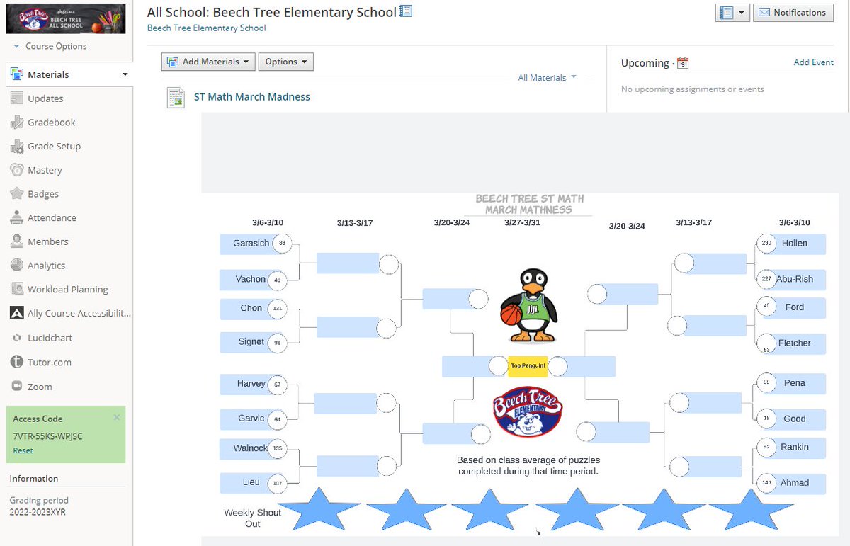 Oh I #FCPSSBTS dorked out today!  Using Lucid Chart, I built our #STMATH March Mathness bracket then linked google sheet data of students weekly average puzzles directly into bracket.  Copied embedded code from Lucid Chart into our All Schools course so everyone could follow.