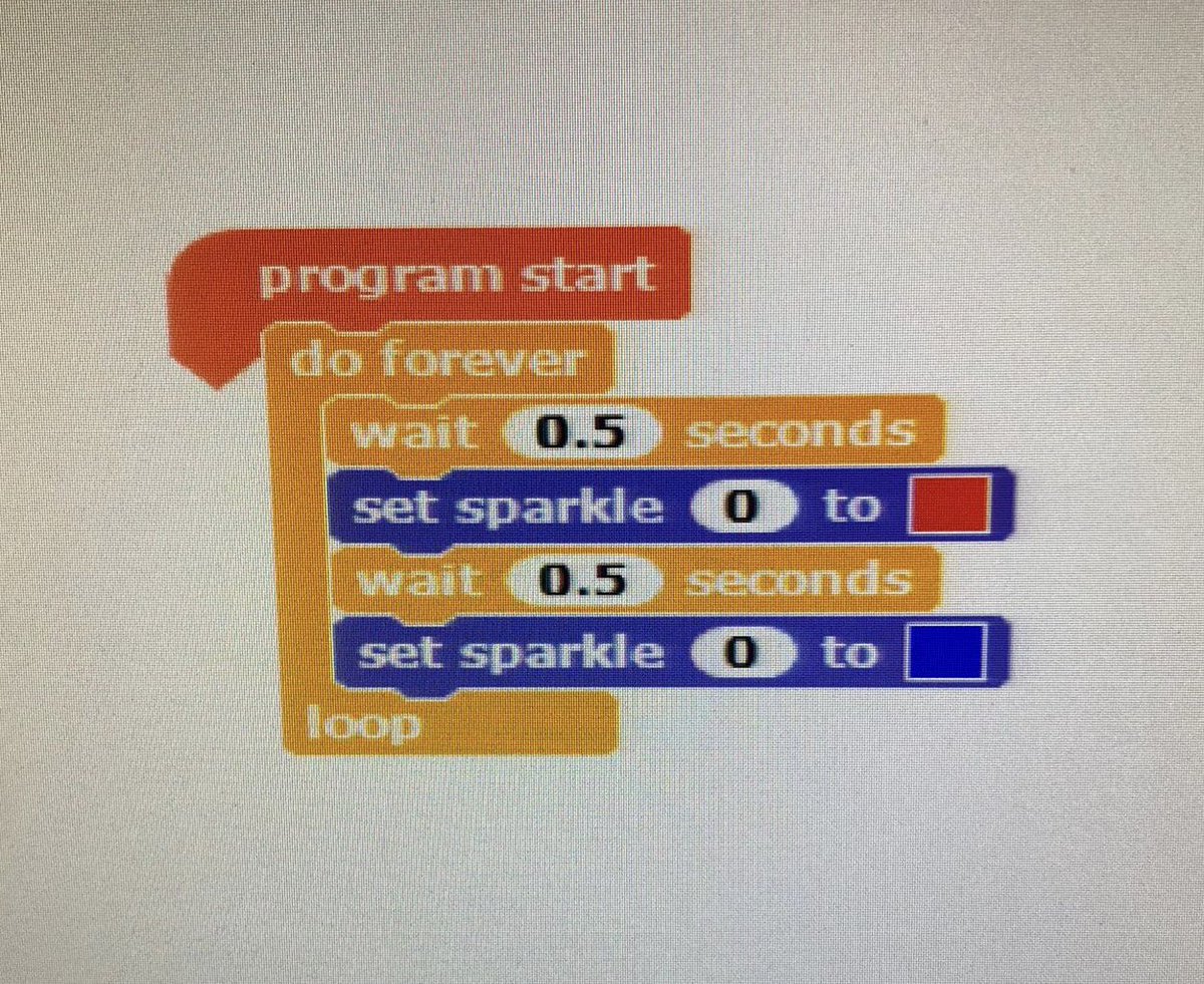 St Bernard's Prep tweet media