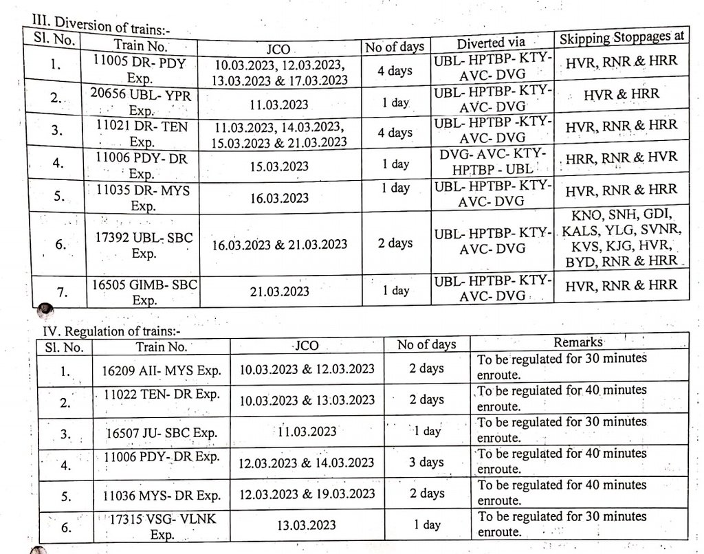 Indian Railway News on Twitter "RT drmubl Cancellation/Partial