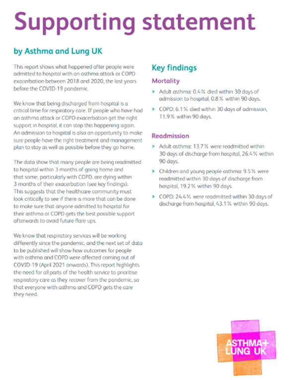 National Respiratory Audit Programme tweet media