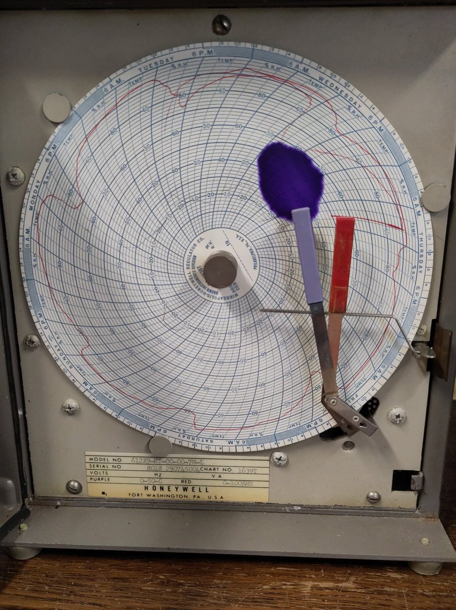 Jelle Haandrikman 🇪🇺 / 🇺🇦 🇵🇸 tweet media