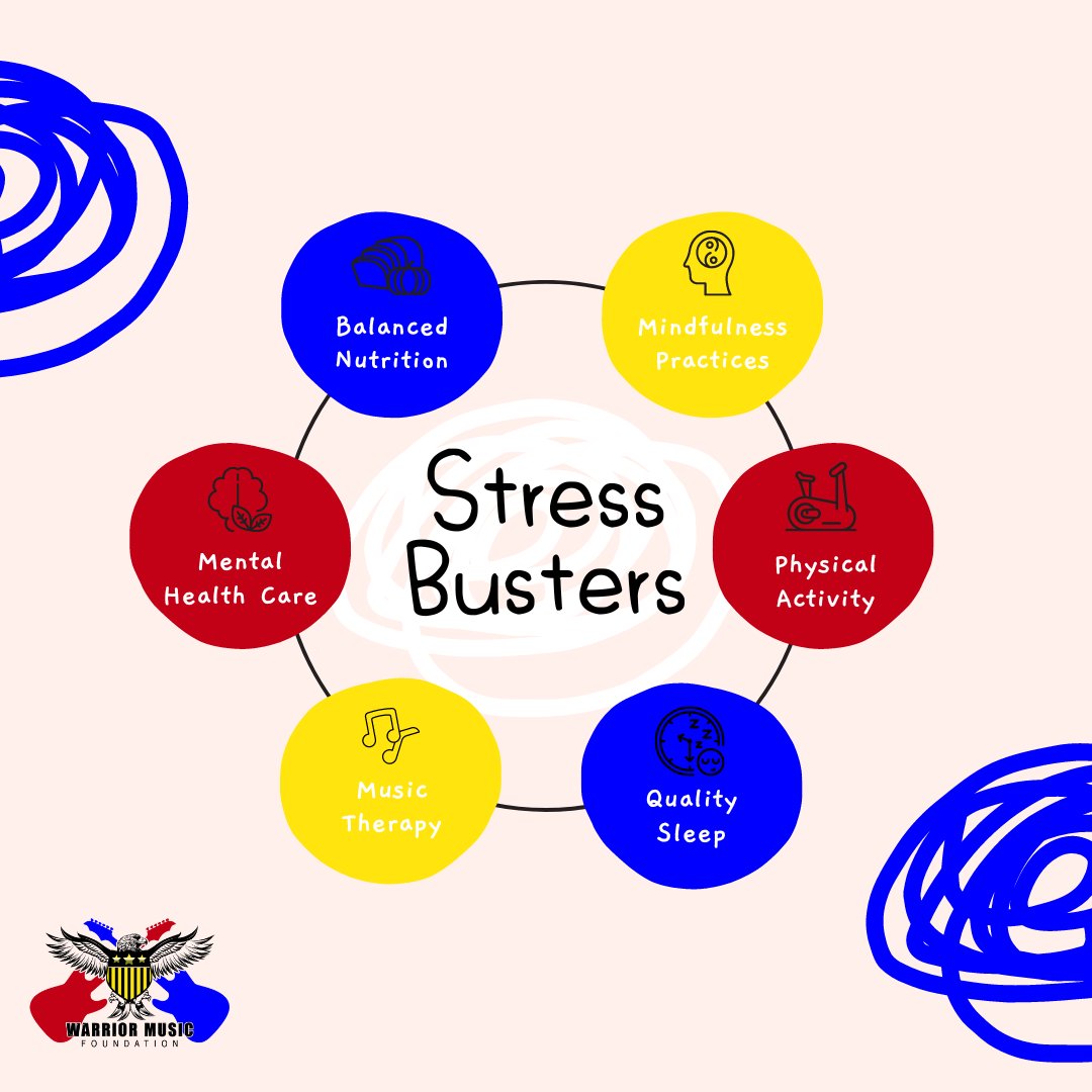 Stress can have negative effects on your emotional and physical well-being. Here are some ways that you can reduce your stress.

#StressReduction #Veterans #MusicTherapy #Therapy #VeteranMentalHealth #PTSD #SupportOurVeterans #StopSuicide #StopVeteranSuicide