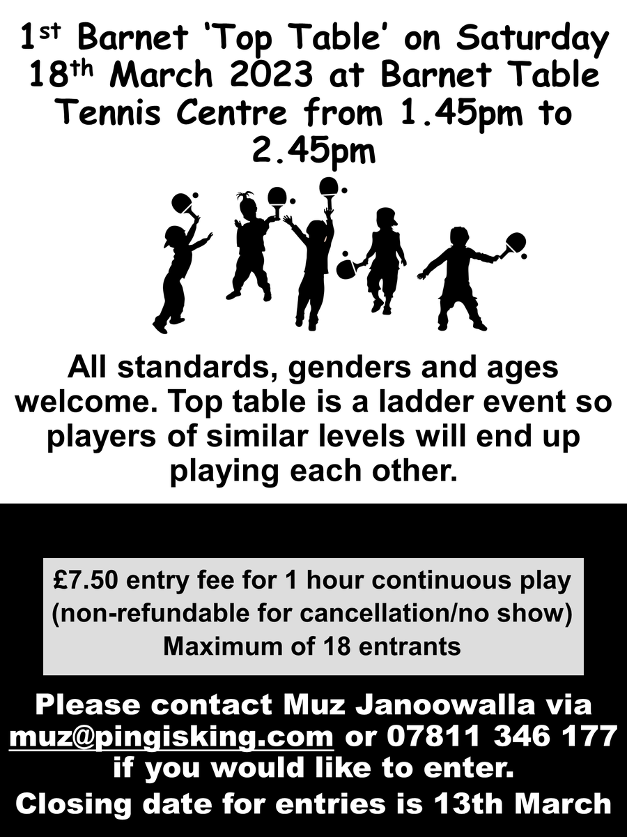 I am running a really accessible, inclusive and fun #TableTennis session in #Barnet on Sat 18th March at 1.45pm. Please contact me if you would like to join.