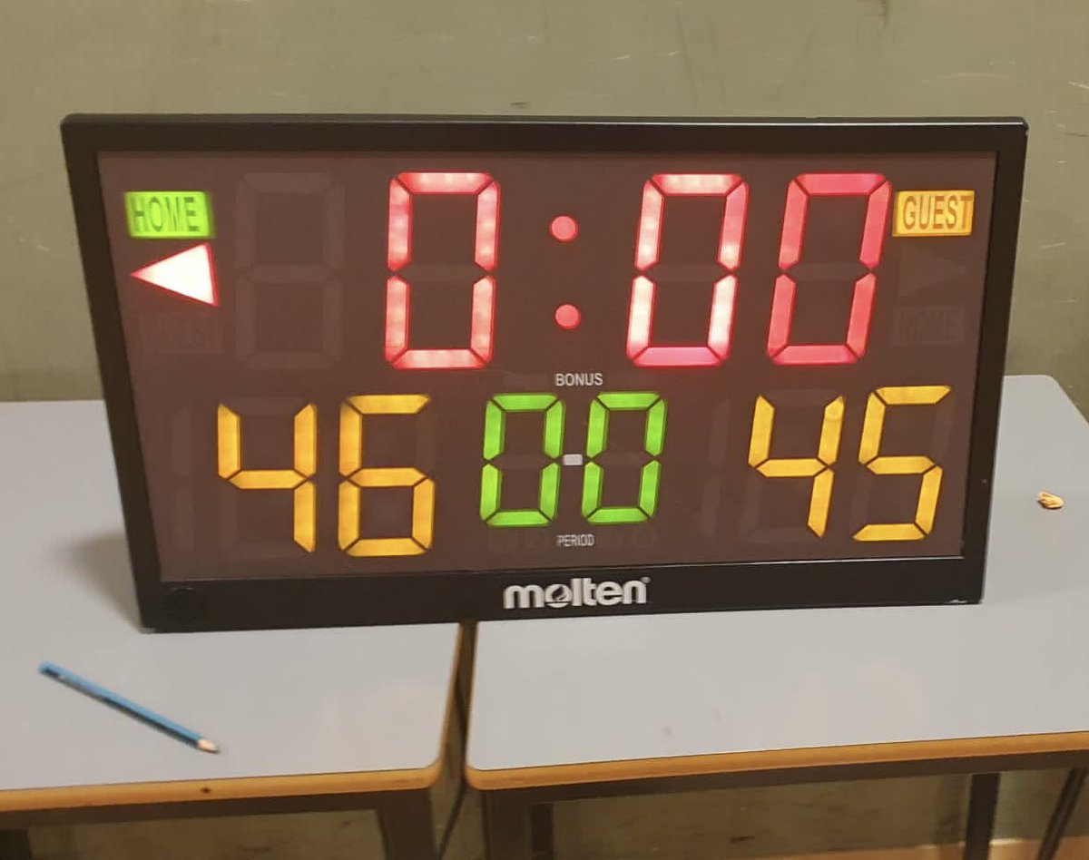 Stewarton_Acad's tweet photo. They’ve only gone and done it. Scottish Cup Finalists for senior netball. Amazing game this afternoon, what a comeback. Best of luck in next week’s final. 🏆 https://t.co/GnydHeMHOO