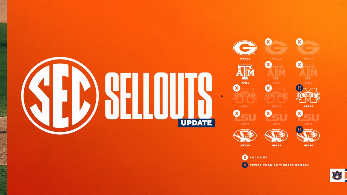 Auburn Baseball tweet media