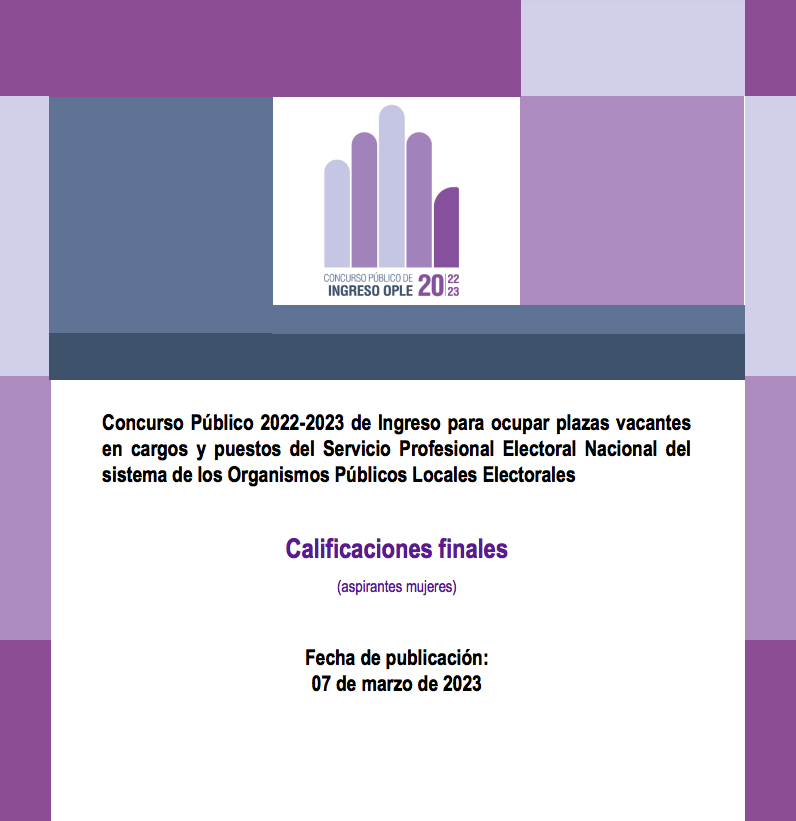 impepac's tweet image. ℹ️ Te invitamos a conocer los resultados finales del Concurso Público #SPEN del Sistema #OPLE, en la que podrás conocer los resultados de aspirantes mujeres y hombres, y de las personas que no acreditaron entrevista y calificación final.
👉 bit.ly/3YwmzO7