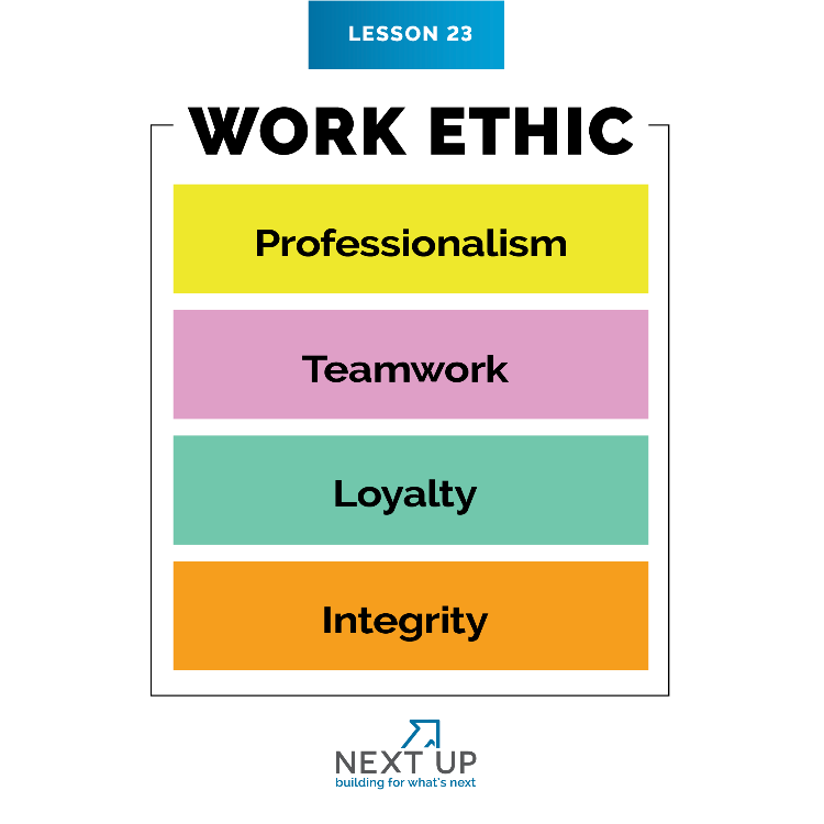NextUp Transition Curriculum tweet media