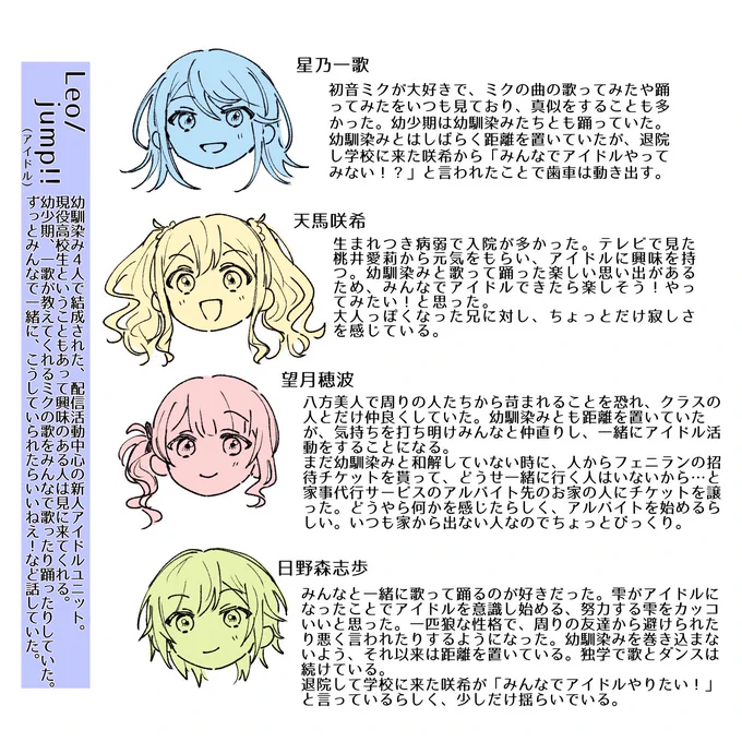 他キャラクターの設定です。ワンダショとニーゴを入れ替えるなら他のユニットも入れ替えちゃえ!という魂胆です()
#ワンダーズxナイトコード
#2525ショータイム https://t.co/vQ5HPxvmnf 
