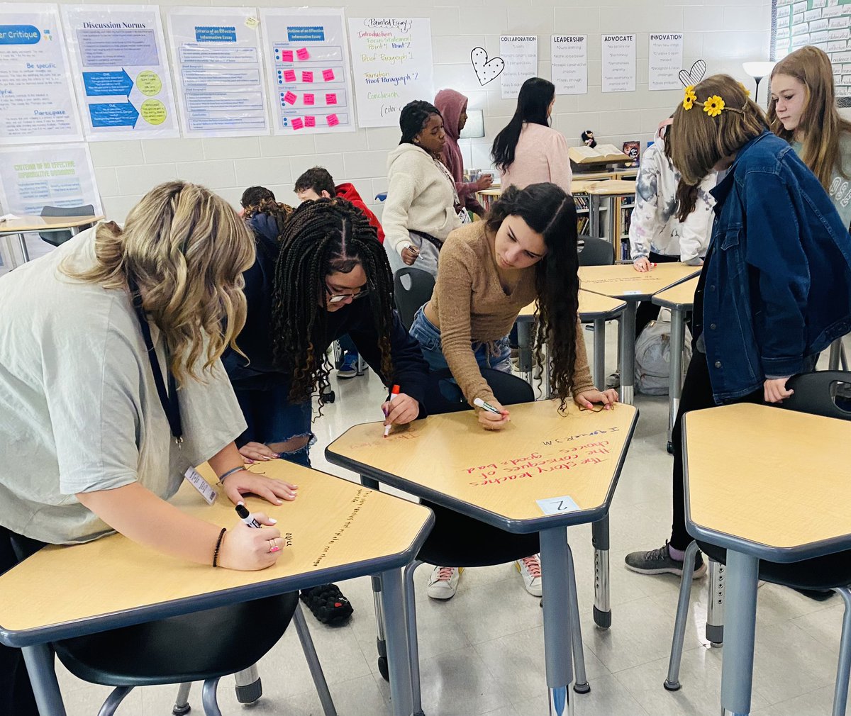 mbullard's tweet photo. Big fan of the @ELeducation Chalk Talk protocol. Ss showed some deep thinking around multiple themes of a single text. Thanks @JoannaRConnell @bharoff for the inspiration! #TotalParticipation @LakesideMS_Lex1 @IveyFHomer https://t.co/4w9J04Uii6