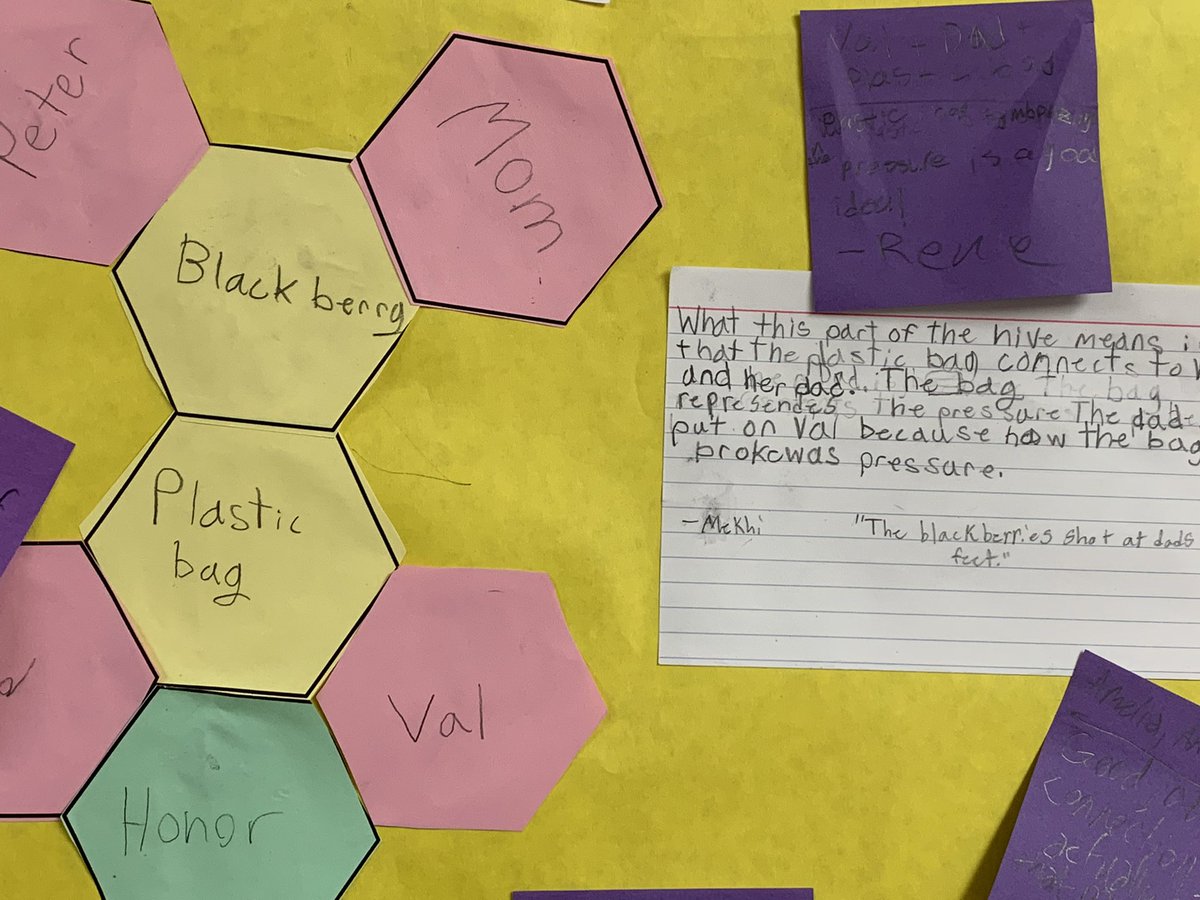 Julia Scalzo (@juliascalz96) on Twitter photo 5PA <a href="/mustangpride204/">McCarty Elementary</a> Thinkers use Hexagonal Thinking to work in teams for discussion of a short story. They then went on a gallery walk and posted meaningful comments for their classmates’ connections of lit elements. Check out these hives! 5PA <a href="/mustangpride204/">McCarty Elementary</a> Thinkers use Hexagonal Thinking to work in teams for discussion of a short story. They then went on a gallery walk and posted meaningful comments for their classmates’ connections of lit elements. Check out these hives!