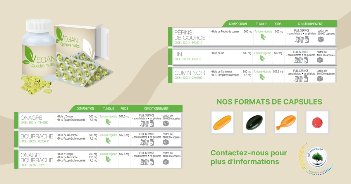 SplpLaboratoire's tweet image. 🌱 Vous cherchez des capsules sans ingrédients d'origine animale, nous avons ce qu'il vous faut !

Que ce soit sous blister ou sous piluliers, lancez votre commande de capsules #vegan. Le délai n'est plus que de 10 semaines 👉 cutt.ly/U12N7Us  

#marqueblanche