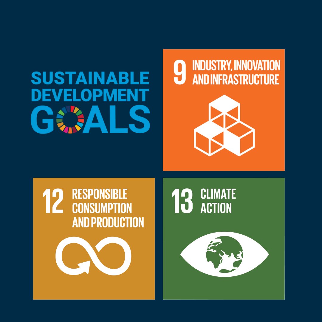 Wir unterstützen die #SGDs der #vereintenationen mit Maßnahmen, die wir nicht nur durch die Reduzierung von Material und unsere Produktionsweise erreichen, sondern auch durch Maßnahmen, die CO2 reduzieren. 
 #nachhaltigefolie #circularplastics