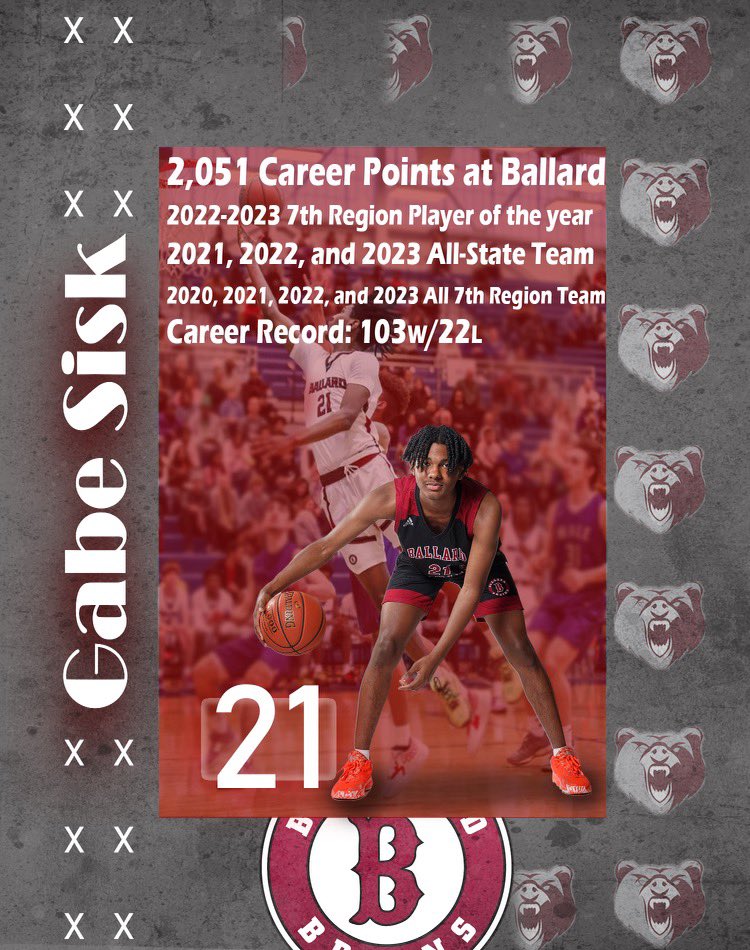 An outstanding career for <a href="/gabesisk21/">Gabe Sisk</a>. Fourth Ballard Bruin to surpass 2,000 career points. Thank you, Gabe.