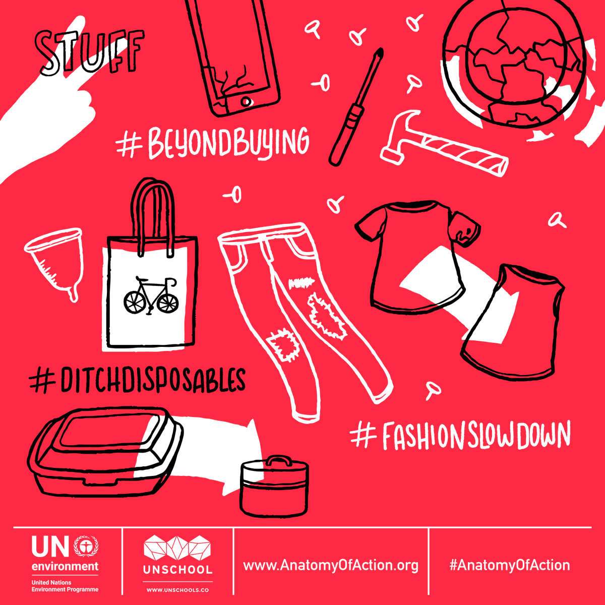 University Global Coalition (@uniglobalco) on Twitter photo Today for #anatomyofaction, we focus on #stuff. Buy products that will last longer, be used multiple times, and are intended to be in use for as long as possible before being remanufactured or recycled.  #beyondbuying #fashionslowdown #ditchdisposables Today for #anatomyofaction, we focus on #stuff. Buy products that will last longer, be used multiple times, and are intended to be in use for as long as possible before being remanufactured or recycled.  #beyondbuying #fashionslowdown #ditchdisposables