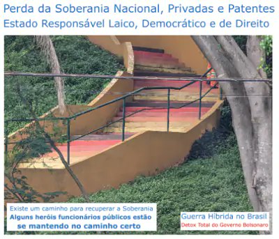 LConnectome's tweet image. Perda da Soberania Nacional Guerra Hibrida no Brasil Privadas e Patentes

Perda da Soberania Nacional, Guerra Híbrida no Brasil, Privadas e Patentes - Estado Responsável Laico, Democrático e de Direito, Detox Total do Governo Bolsonaro brainlatam.com/blog/perda-da-…