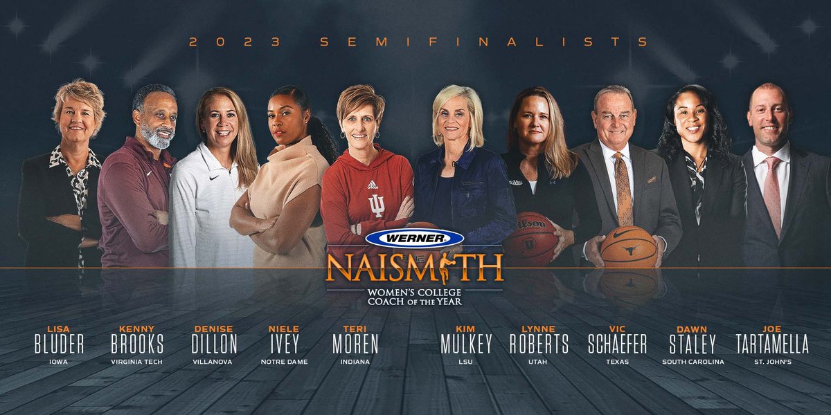Naismith Awards tweet media