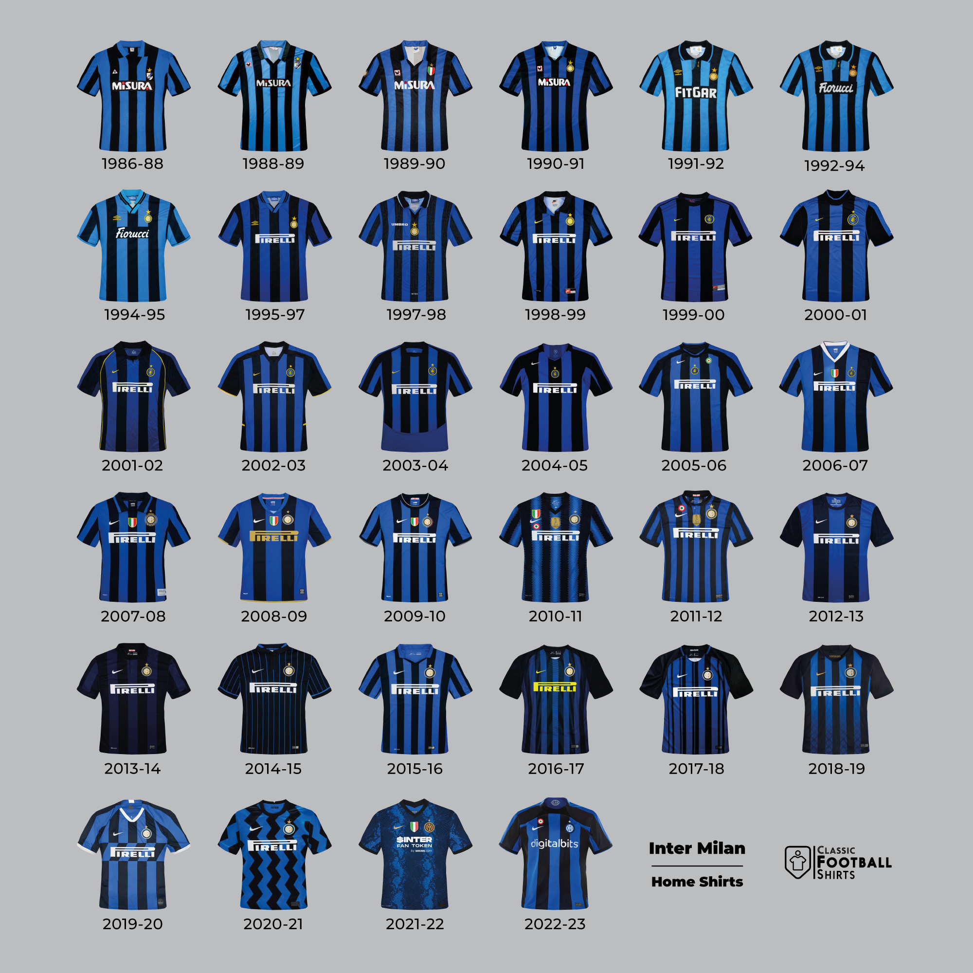 inter milan jerseys through the years