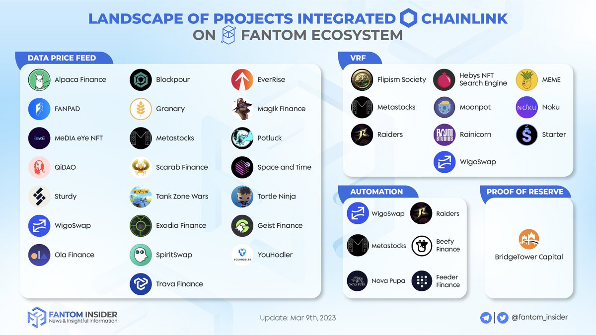 Sonic Insider tweet media