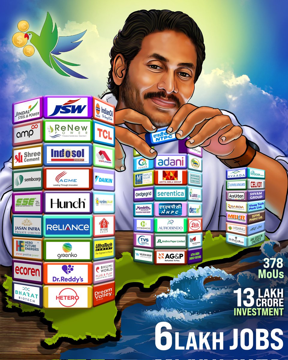 YSRCParty's tweet image. ప్రతిపక్షాల దుష్ట ప్రచారాలాన్నింటికీ విశాఖ సదస్సుతో సమాధానం చెప్పిన సీఎం వైయస్ జగన్ 

#YSJaganDevelopsAP #AndhraPradesh #APGIS2023 #AdvantageAP #ProsperousAndhra