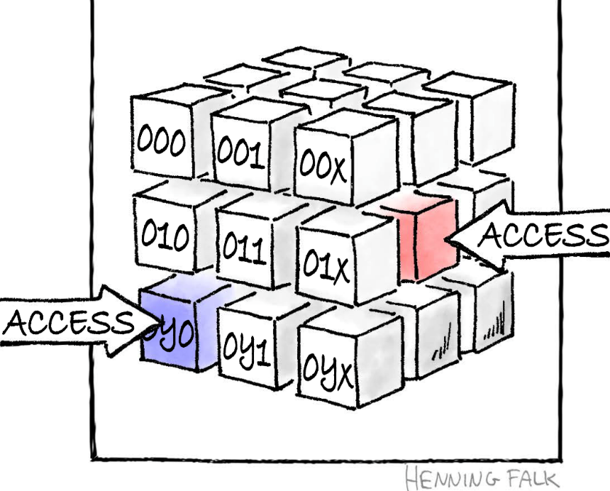 Josh Moore tweet media