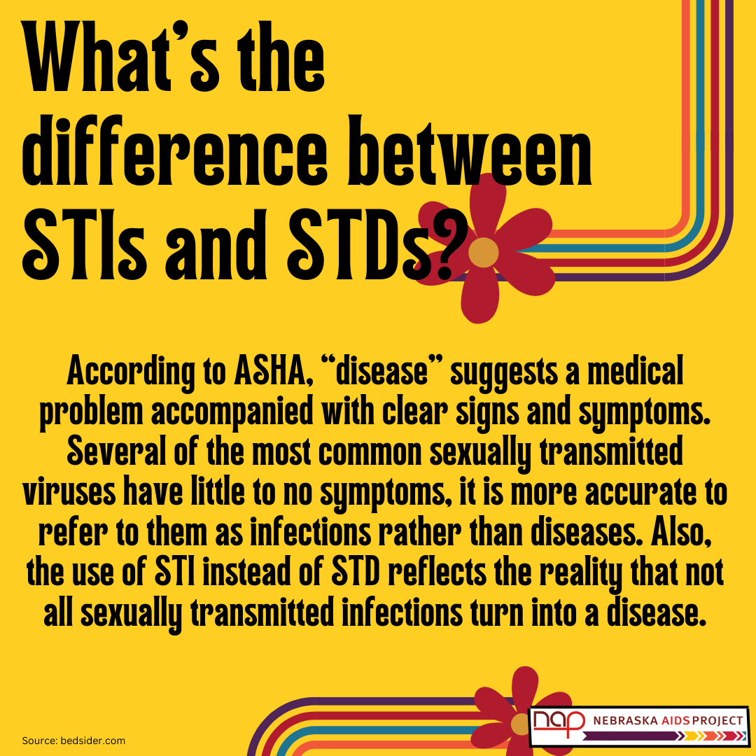 neAIDSproject's tweet photo. 🤔 STI vs. STD?
#STI #STD #SexualHealth #SexualWellness #Nebraska #NebraskaAIDSProject #WhatsTheDifference https://t.co/D6h4d9gnXH