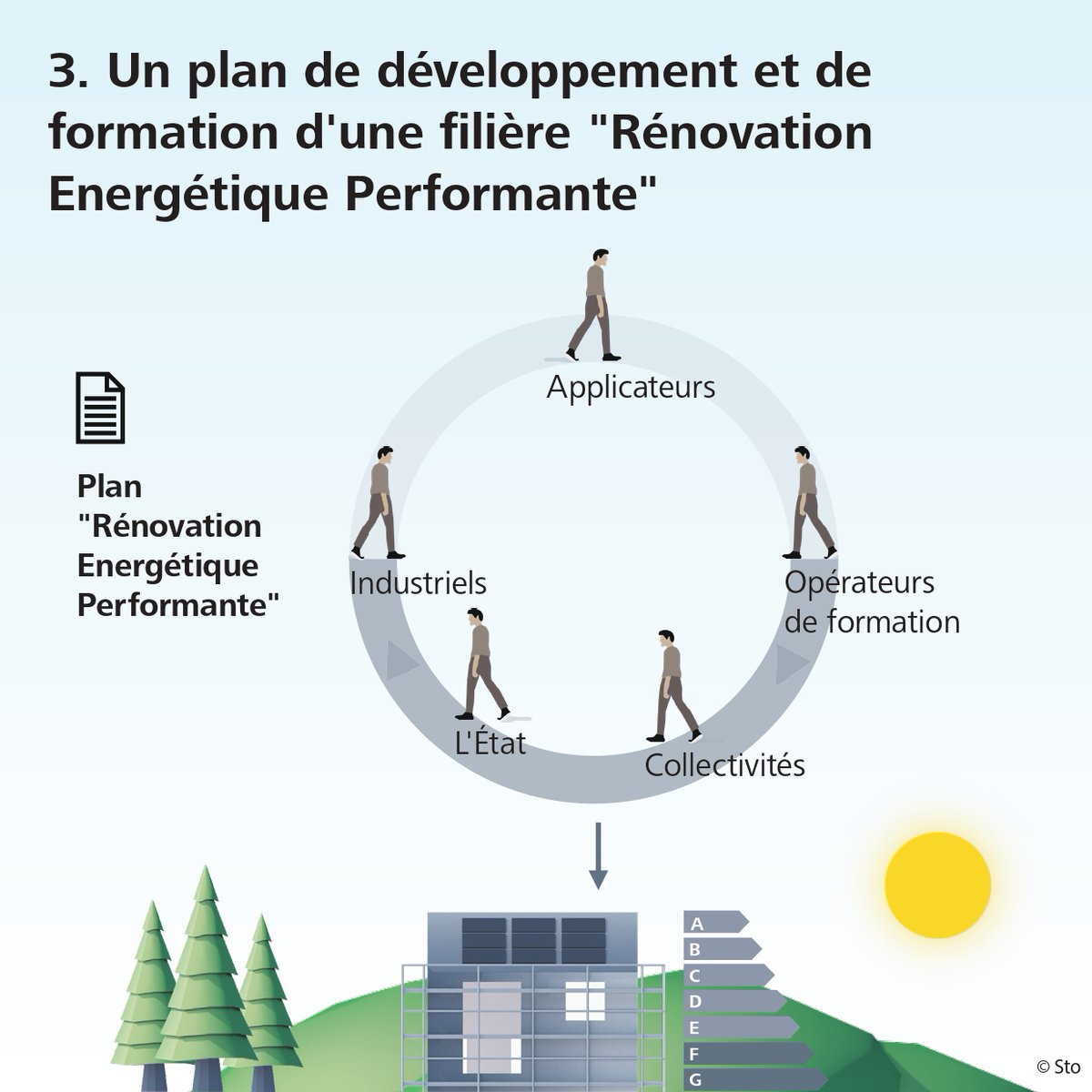 🚨 [𝐋𝐞𝐬 𝟒 𝐫𝐞𝐜𝐨𝐦𝐦𝐚𝐧𝐝𝐚𝐭𝐢𝐨𝐧𝐬 𝐝𝐮 𝐧𝐨𝐮𝐯𝐞𝐚𝐮 𝐋𝐢𝐯𝐫𝐞 𝐁𝐥𝐚𝐧𝐜 𝐝𝐮 𝐠𝐫𝐨𝐮𝐩𝐞 𝐝𝐞 𝐭𝐫𝐚𝐯𝐚𝐢𝐥 𝐬𝐮𝐫 𝐥𝐚 𝐪𝐮𝐚𝐥𝐢𝐭é 𝐝𝐞 𝐥'𝐞𝐧𝐯𝐞𝐥𝐨𝐩𝐩𝐞" 𝐜𝐨𝐨𝐫𝐝𝐨𝐧𝐧é 𝐩𝐚𝐫 𝐥𝐞 𝐏ô𝐥𝐞 𝐅𝐢𝐛𝐫𝐞𝐬-𝐄𝐧𝐞𝐫𝐠𝐢𝐯𝐢𝐞]

👉swll.to/NCnUUv